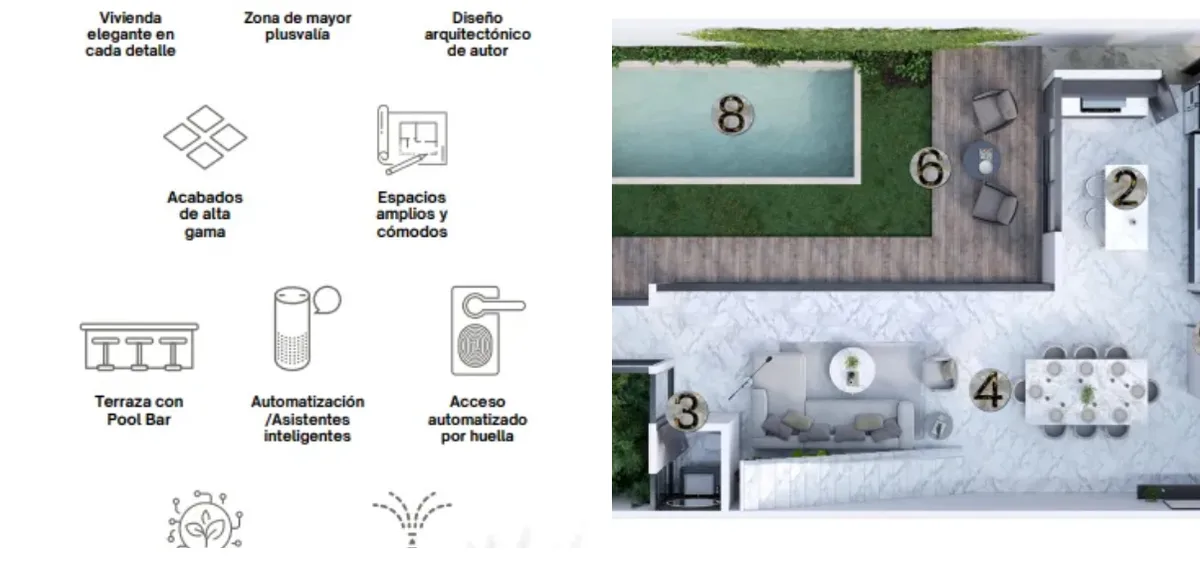 Casa en Venta en Temozón de 3 Habitaciones con acabados de Lujo