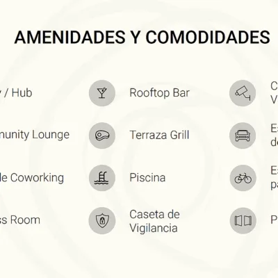 Departamento en venta en Mérida, Yucatán